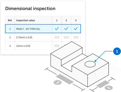 Quality Assurance thumbnail