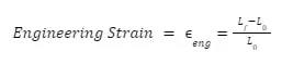 stress-strain-curve-graphical