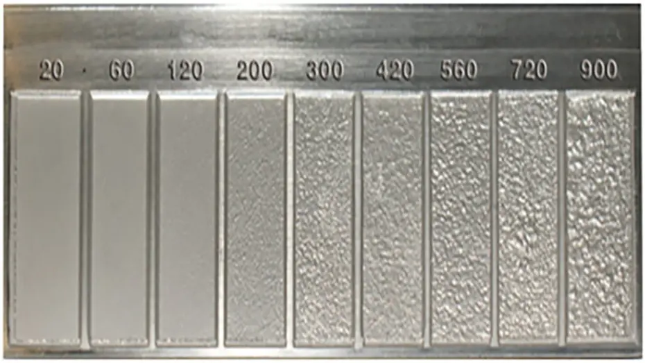 a view of the surface roughness chart