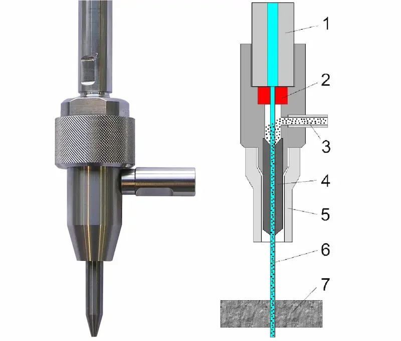 ultra high pressure abrasive waterjet cutter nozzle